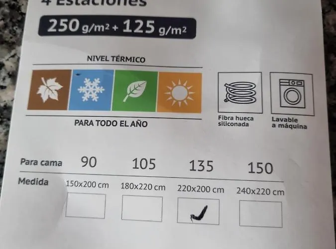 Calidad En Zona Tranquila Хихон