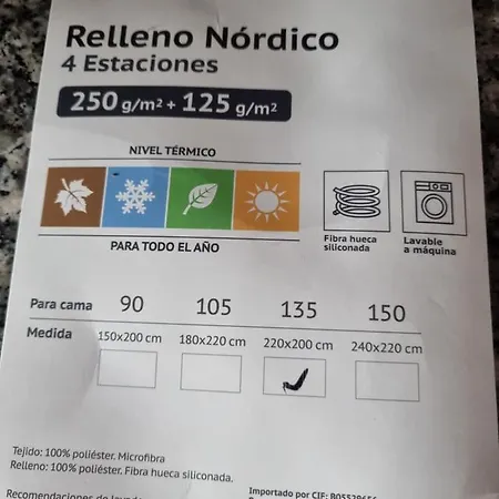 Calidad En Zona Tranquila Gijón